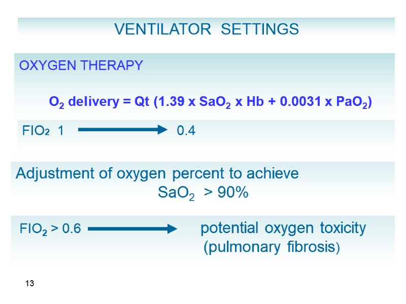 13 VENTILATOR  SETTINGS OXYGEN THERAPY        